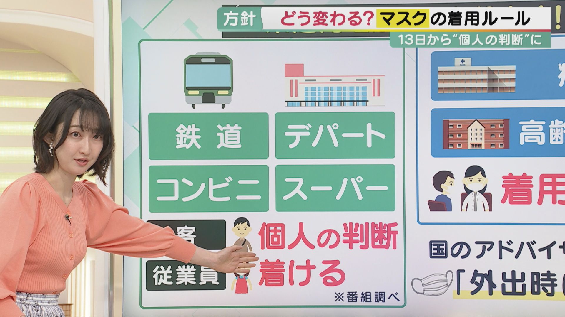 来週から「マスク着用」が