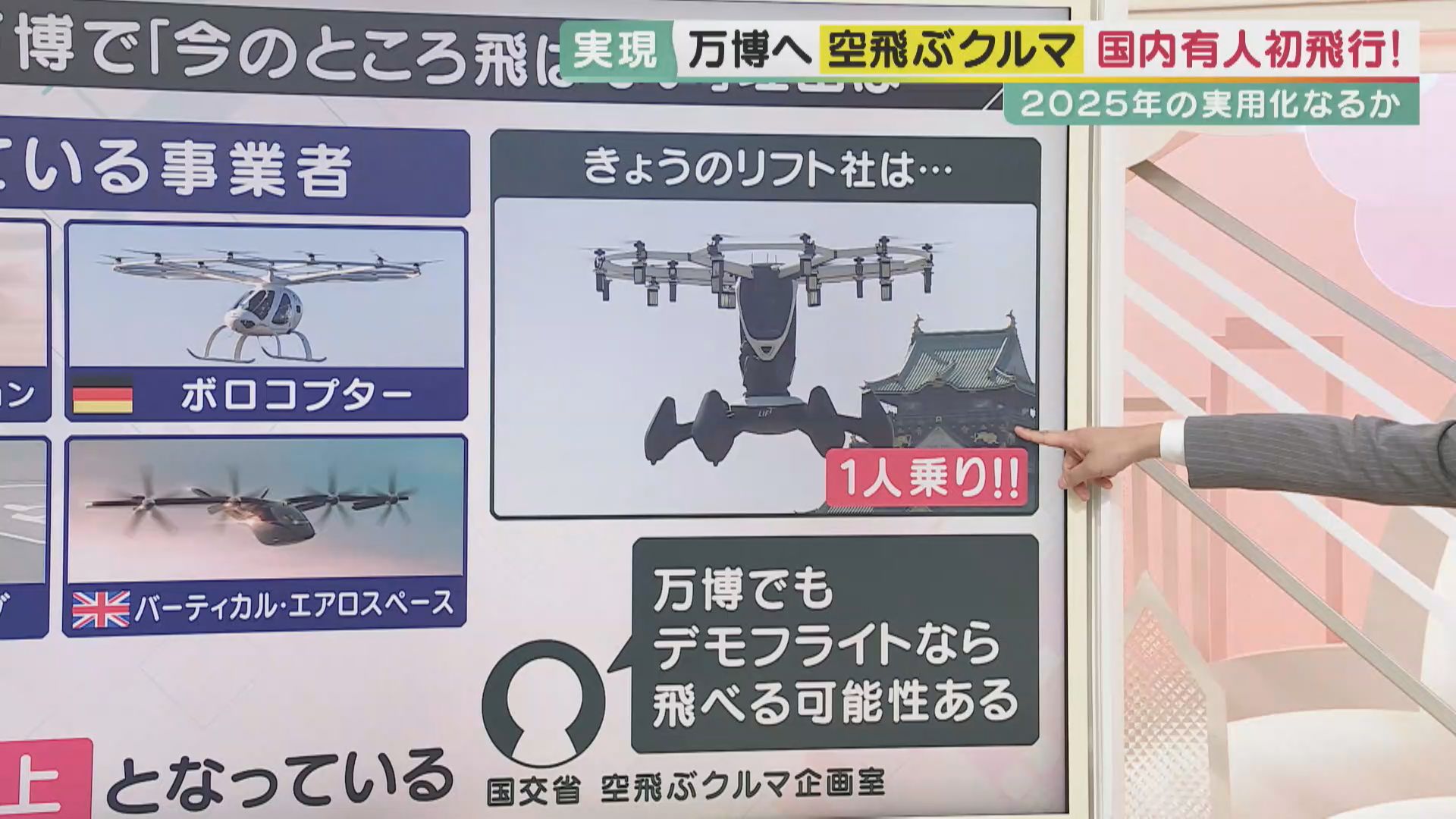 独占密着】日本初！人を乗せた「空飛ぶクルマ」が飛んだ “最新鋭
