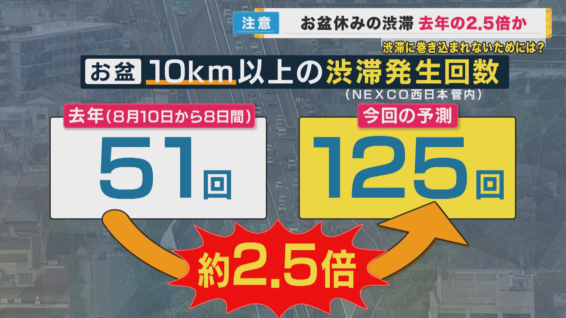 車雑誌「ベストカーウェブ」編集者に聞いた　渋滞の過ごし方…”プロドライバー”の秘密テクニック