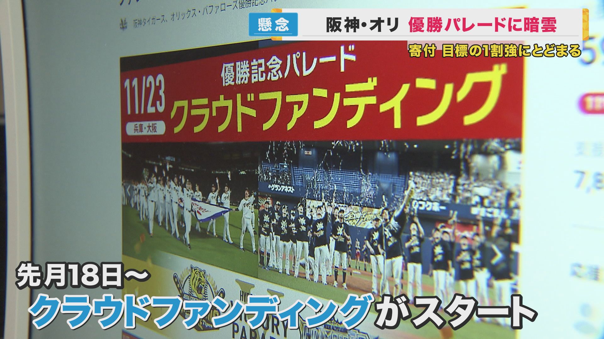 阪神・オリックス「優勝パレード」 開催費用のクラファンまだ目標の1割 