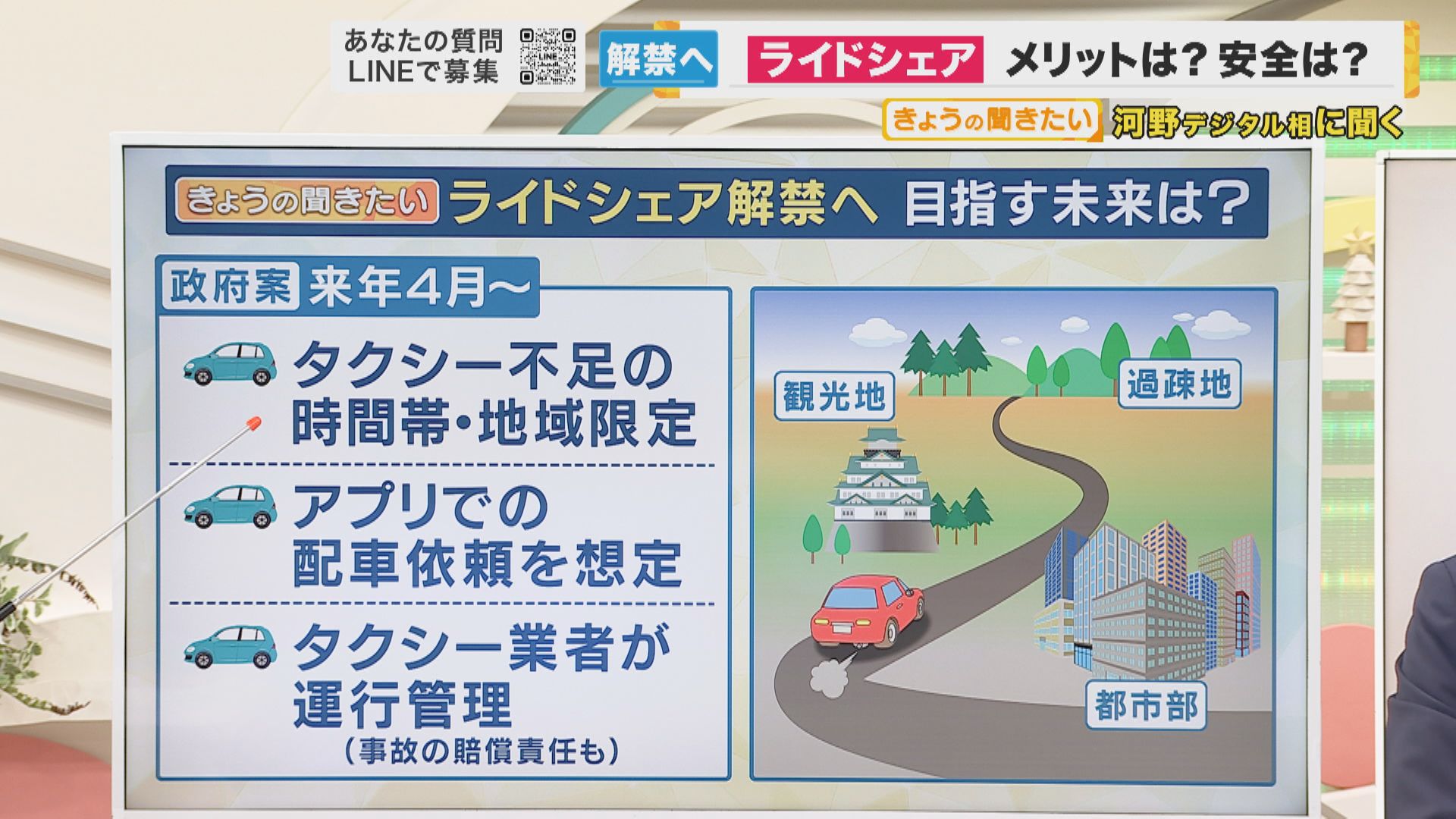 ライドシェア 解禁 安全性