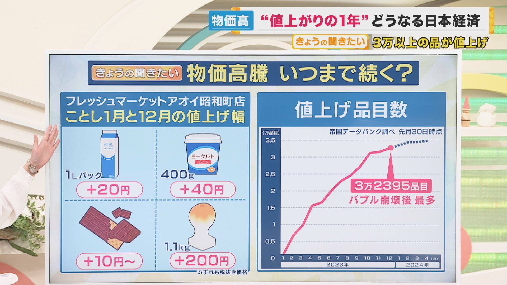 解説】来年の日本経済は NISA、輸送力不足、新紙幣 「脱デフレマインド