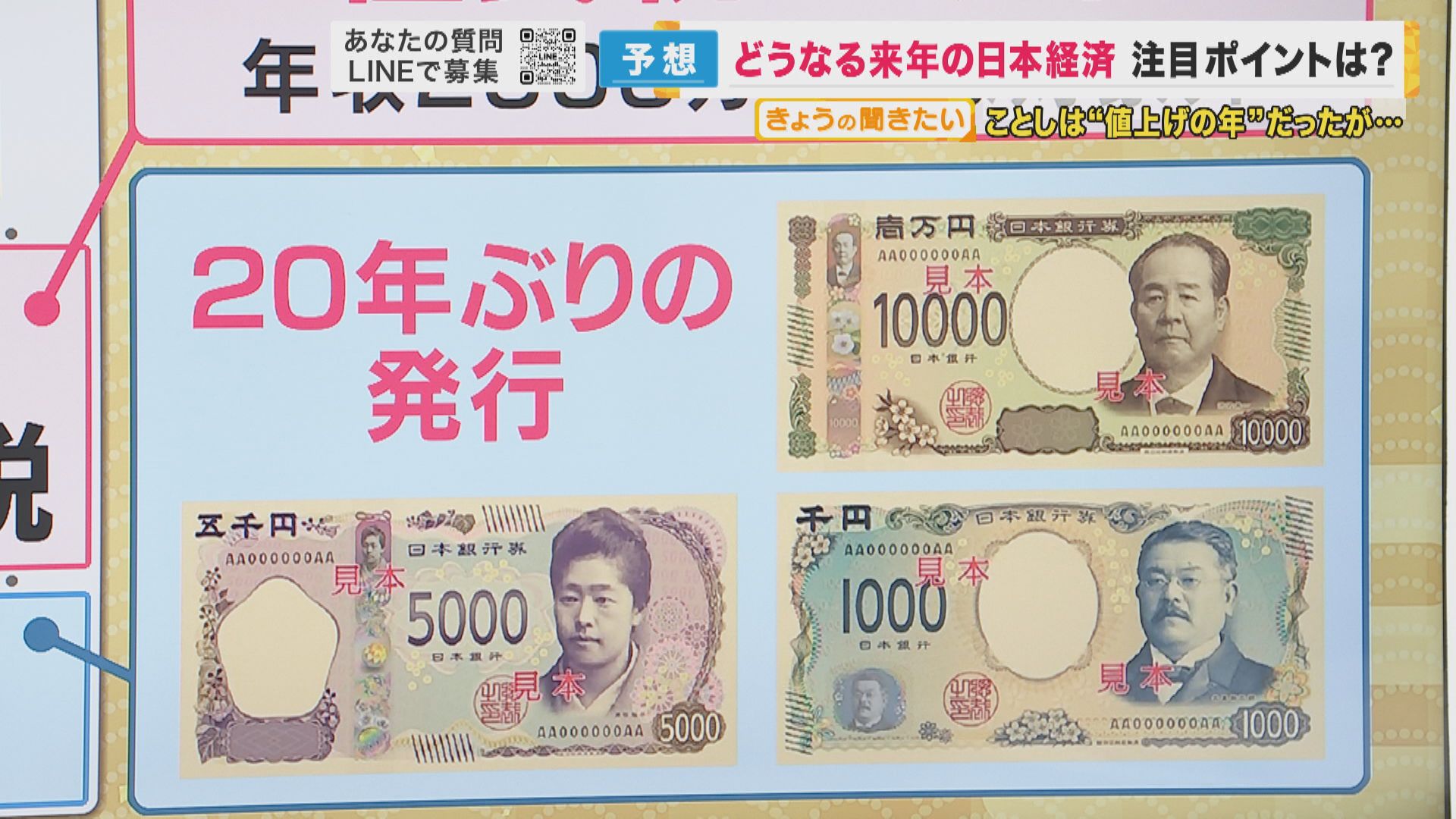 解説】来年の日本経済は NISA、輸送力不足、新紙幣 「脱デフレマインド