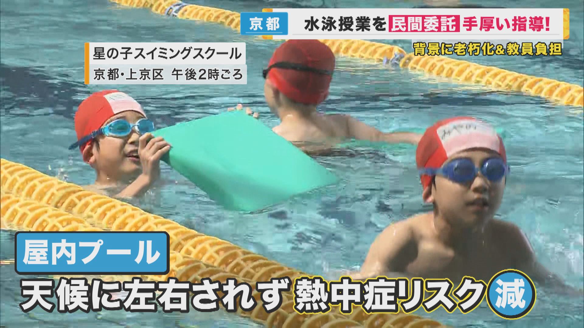 プール 小学校 女子 学校からプールがなくなる？ 小学校が水泳授業を「民間委託」 維持管理費の削減とプロ指導に学校側も期待 | 特集 | ニュース | 関西テレビ放送  カンテレ