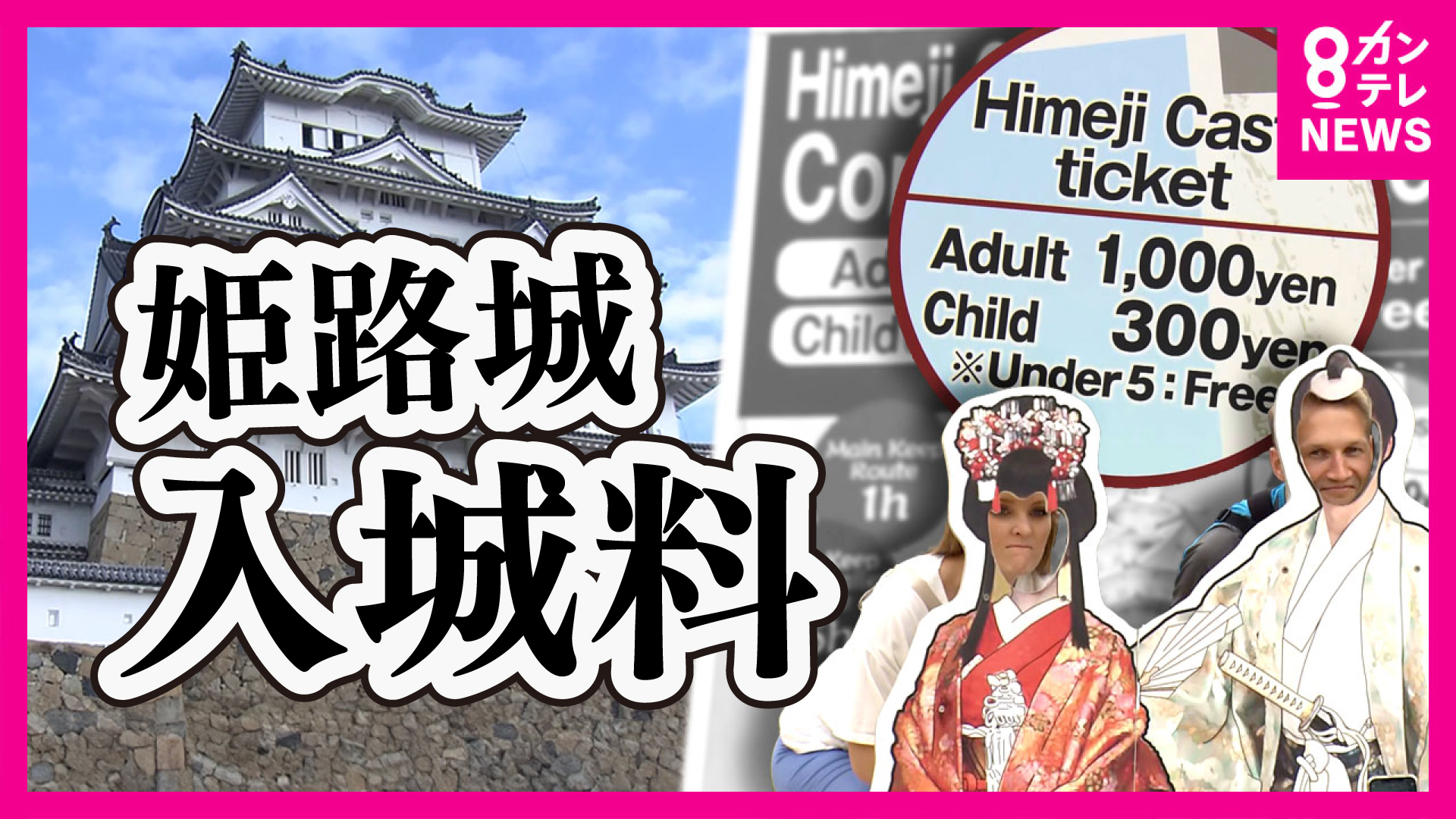 国宝『姫路城』 市民以外の入場料を2～3倍に値上げする方針 「二重価格