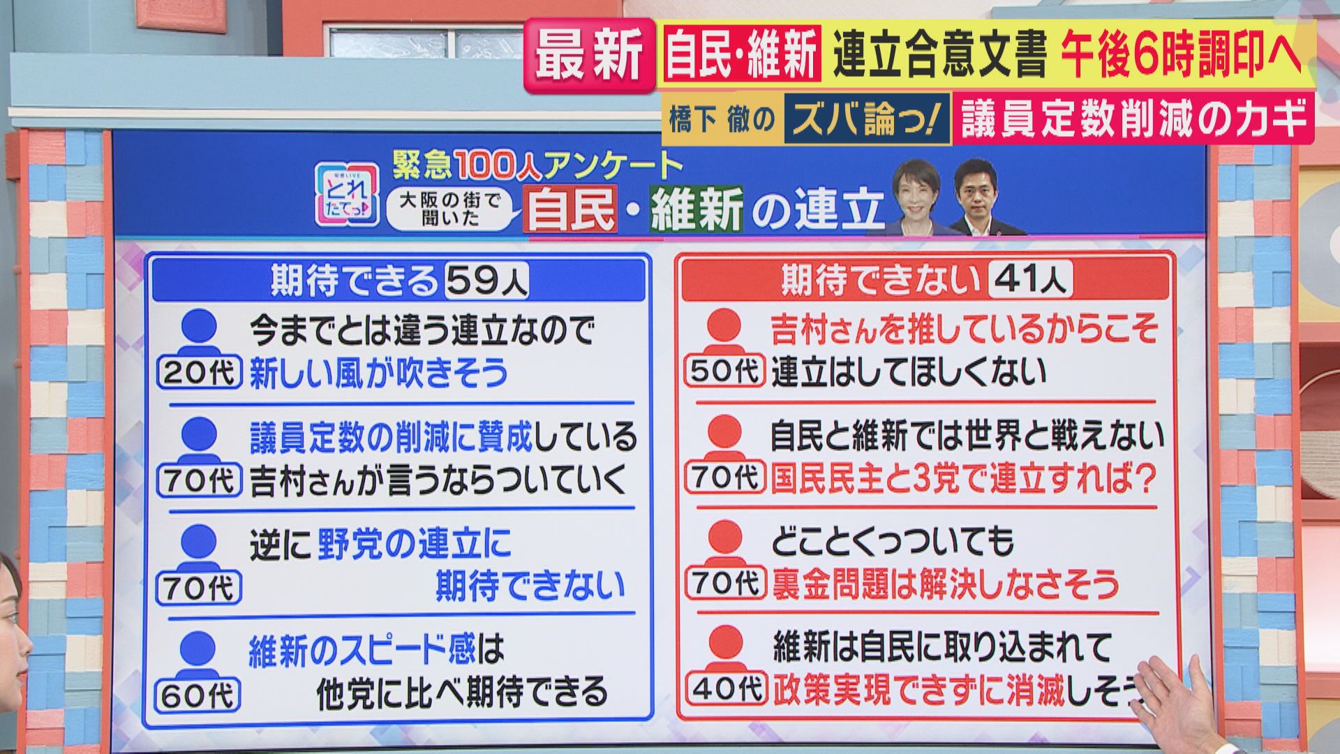 維新の本拠地・大阪では賛否拮抗　自民・維新連立　街角100人アンケート 「期待できる」59人　「期待できない」41人