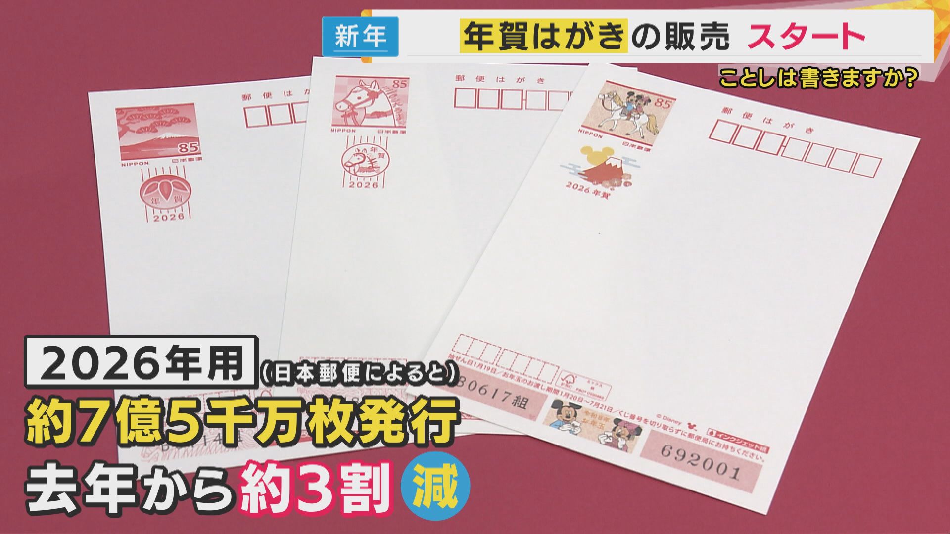 年賀はがき販売開始 発行枚数は去年より3割減 “ばなれ”防ぐ様々な秘策