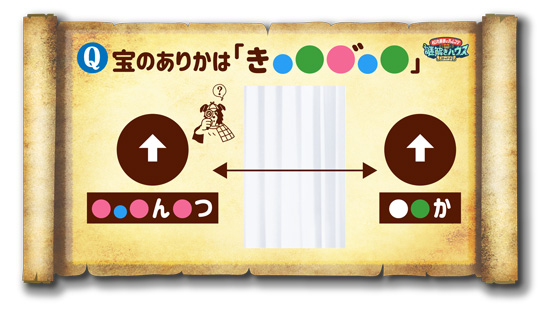 4月の問題
