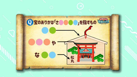 6月の問題