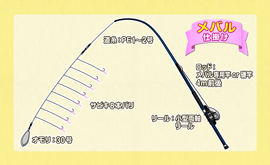 仕掛け図