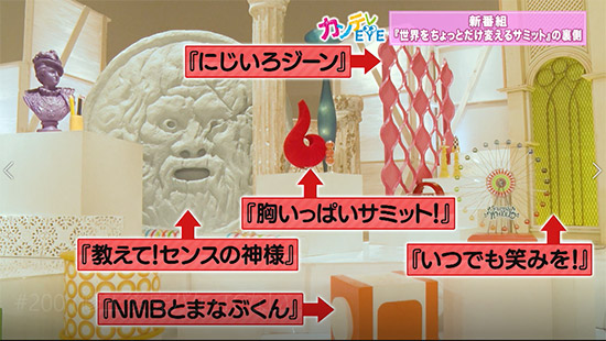 月に一度の『世界をちょっとだけ変えるサミット』はセットもリユース
