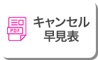キャンセル早見表