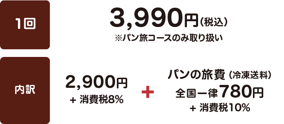 【1回】3,990円（税込み）※パン旅コースのみ取り扱い 【内訳】2,900円（＋消費税8％）＋パンの旅費全国一律780円（＋消費税10％）