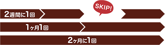 選べるお届け間隔